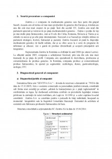 Analiza financiară a companiei SC Zentiva SA în perioada 2011-2015 - Pagina 3