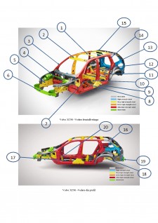 Caroserii și structuri portante - studiul caroseriei Volvo XC90 - Pagina 2