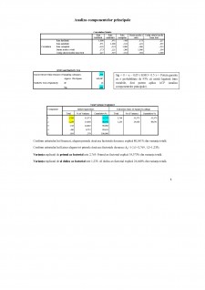 Statistică multivariată - Pagina 4