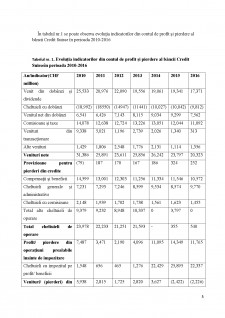 Analiza evoluției indicatorilor din contul de profit și pierdere al Băncii Credit Suisse din Elveția - Pagina 5