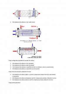 Dimensionarea unui schimbător de căldura multitubular - Pagina 5