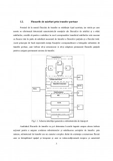 Terminale de mărfuri portuare - Modelarea fluxului de containere - Pagina 4