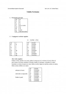 Limba germană - Pagina 1