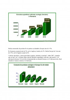 Perspectivele pieței produselor ecologice - Pagina 4