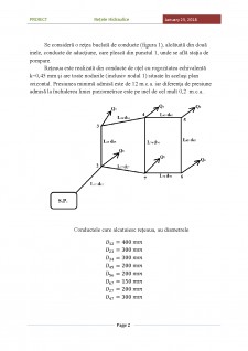 Rețele hidraulice - Pagina 2