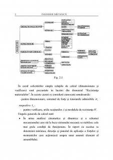 Inginerie mecanică - Pagina 105