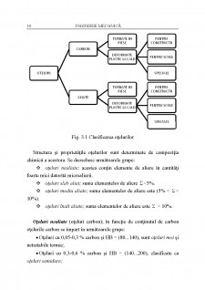 Inginerie mecanică - Pagina 153