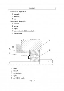 Inginerie mecanică - Pagina 371