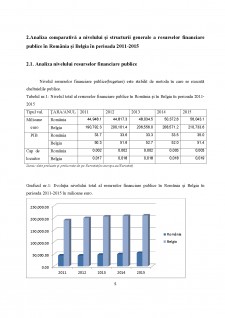Analiza comparativă a dimensiunii structurii resurselor financiare publice (bugetare) în România și Belgia - Pagina 5
