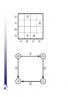 Grafuri - Pagina 6