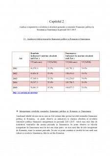 Analiza comparativă a dimensiunii și structurii resurselor financiare publice (bugetare) în România și Danemarca - Pagina 5