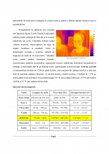 Razele infraroșii - Pagina 5