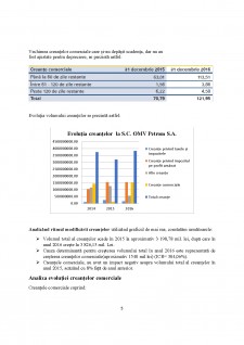 Analiza creanțelor și datoriilor - SC OMV Petrom - Pagina 5