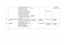 Proiect didactic - Omul - Pagina 5