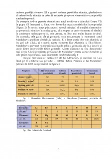Sistemul periodic al elemetelor - Pagina 5