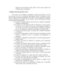 Consimțământul în actele juridice civile - Pagina 4