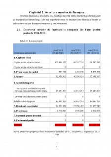 Analiza surselor de finanțare ale întreprinderii SC Biofarm SA - Pagina 5
