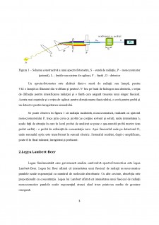 Determinarea cantitativă a paracetamolului prin metoda curbei de calibrare - Pagina 4