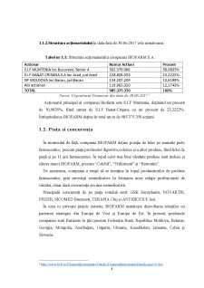 Analiza resurselor de finanțare ale întreprinderii - Biofarm SA - Pagina 4