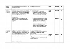 Plan de lecție - Money lesson - Pagina 2