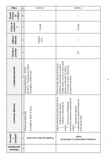 Proiect didactic - Contractul de munca - Pagina 5