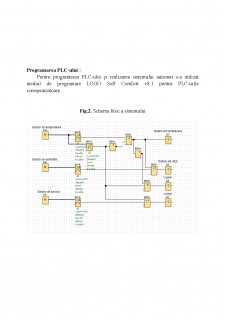 Automate și microprogramare - Pagina 4