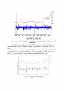 Statistica piețelor financiare - Grupa Lotos SA - Pagina 5