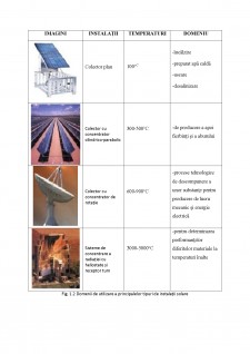 Panouri fotovoltaice - Pagina 3