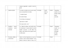 Proiect didactic - Consolidarea deprinderii de a plasa obiecte într-un spațiu dat - Pagina 3