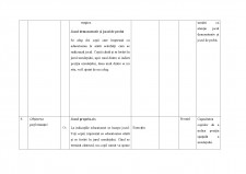 Proiect didactic - Consolidarea deprinderii de a plasa obiecte într-un spațiu dat - Pagina 5