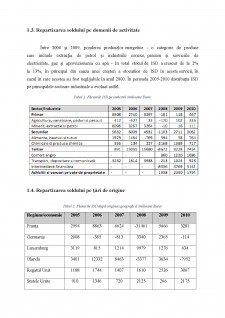 Finanțări externe private în Italia - Pagina 5