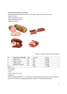 Elaborarea compartimentului economic a unei întreprinderi de producere a produselor din carne - Pagina 4