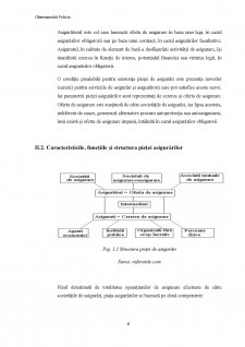 Rolul autorității de supraveghere financiară în reglementarea pieței asigurărilor din România - Pagina 5