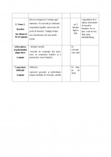 Proiect didactic educație fizică și sport clasa a VII-a - Pagina 5