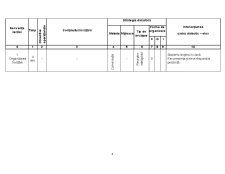 Plan de lecție - clasa a IX-a - structura bilanțului contabil - Pagina 2