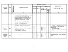 Plan de lecție - clasa a IX-a - structura bilanțului contabil - Pagina 4