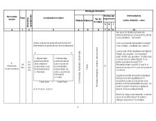 Plan de lecție - clasa a IX-a - structura bilanțului contabil - Pagina 5