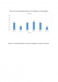 Analiza statistică pentru o serie statistică - Pagina 5
