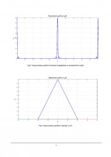 Analiză spectrală și filtrare numerică - Pagina 5
