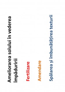 Ameliorații silvice - Pagina 159