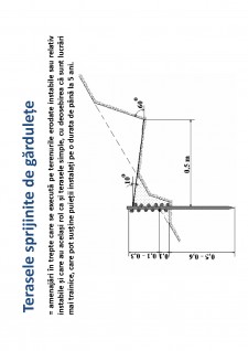 Ameliorații silvice - Pagina 174