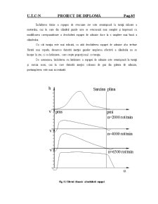 Proiectarea sistemului de distribuție variabilă la MAS - Pagina 3