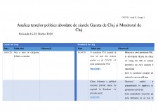 Analiza temelor politice abordate de ziarele Gazeta de Cluj și Monitorul de Cluj - Pagina 1