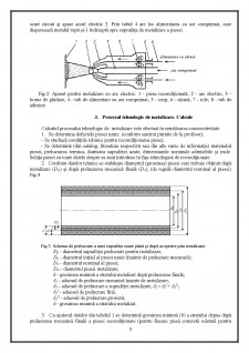 Recondiționarea pieselor uzate ale autovehiculelor prin metalizare - Pagina 4