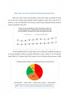 Analiza turistică comparativă - Grecia și Suedia - Pagina 4