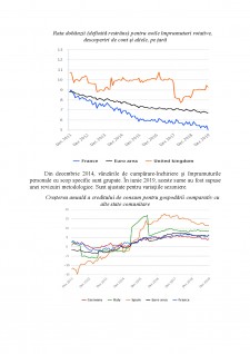 Evoluția creditelor și a produselor de economisire în Franța - Pagina 4