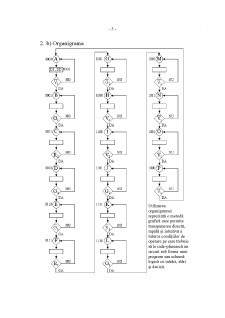 Schema de comandă pentu automatizarea semnalizărilor luminoase - Pagina 5