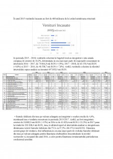Analiza sistemului bugetar al sectorului 4 București - Pagina 4