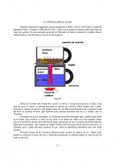 Aparate electrocasnice - Filtre de cafea și espresoare - Pagina 5