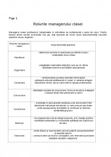 Managementul clasei de elevi - Portofoliu - Pagina 1